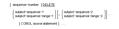 DELETE 文の一般形式の構文 - BASIS 制御