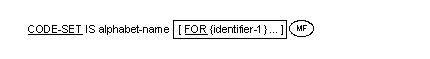 CODE-SET 句の一般形式の構文