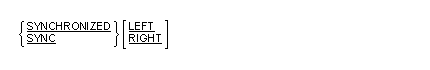 SYNCHRONIZED 句の一般形式の構文