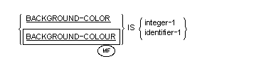 BACKGROUND-COLOR 句の一般形式の構文