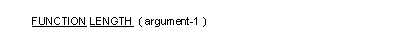 LENGTH 関数の一般形式の構文