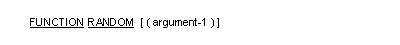 RANDOM 関数の一般形式の構文