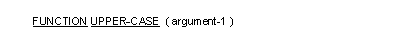 UPPERCASE 関数の一般形式の構文