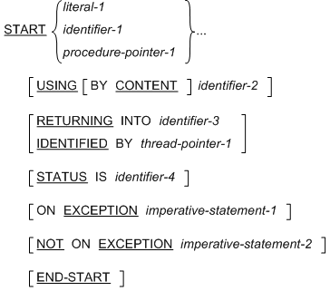 START 文の書き方 3 (スレッド) の一般形式の構文