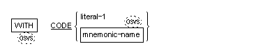 CODE 句の一般形式の構文