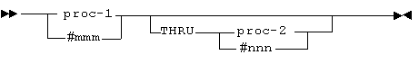 range オプションの構文